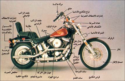 أجزاء الدراجة النارية
