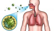 اعراض التهاب الجهاز التنفسي العلوي