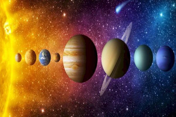 كواكب المجموعة الشمسية بالترتيب