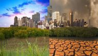 مفهوم التغيرات المناخية