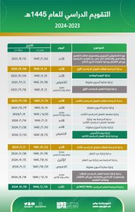 وزارة التعليم السعودية تعلن التقويم الدراسي 1446
